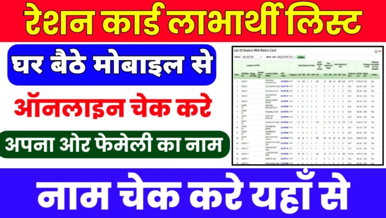 Ration Card List 2025