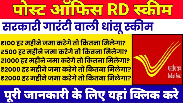 Post Office RD Scheme 2025