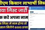 PM Kisan Beneficiary List 2025